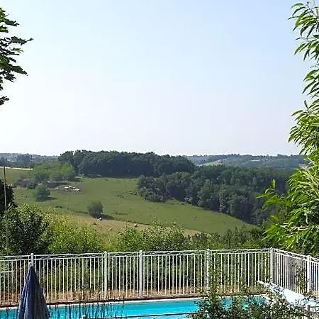Les Hauts Du Coustalier