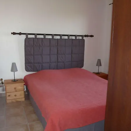 Les Hauts Du Coustalier