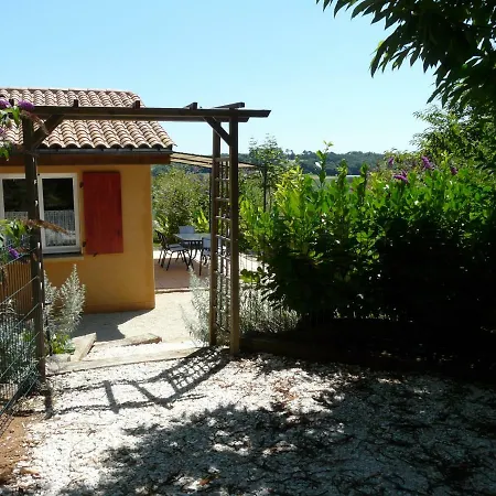 Les Hauts Du Coustalier Doissat